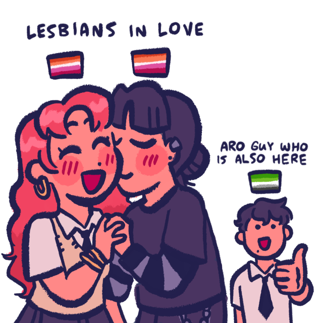 Aya Oosawa and Mitsuki Koga from “The Guy She Was Interested In Wasn’t A Guy At All” blushing and holding hands under the words [LESBIANS IN LOVE.] Off to the side, Narita smiles and gives a thumbs up, labelled [ARO GUY WHO IS ALSO HERE.]